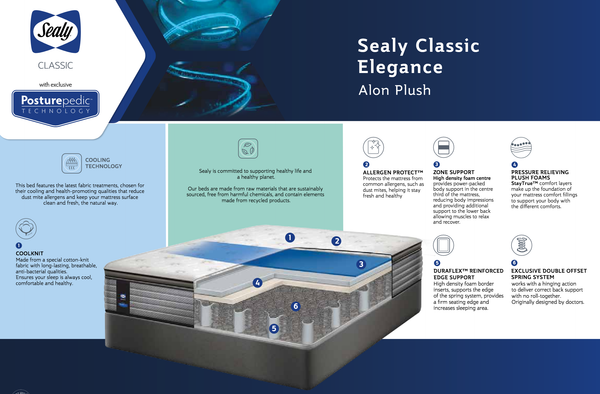 Sealy Posturepedic ALON PLUSH Elegance Base Set