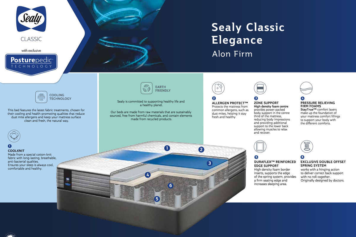 Sealy Posturepedic ALON FIRM Elegance Base Set Danie Du Toit Furnishers