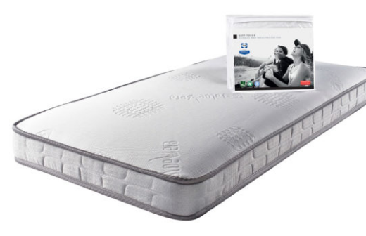 Pillow top shop cot mattress